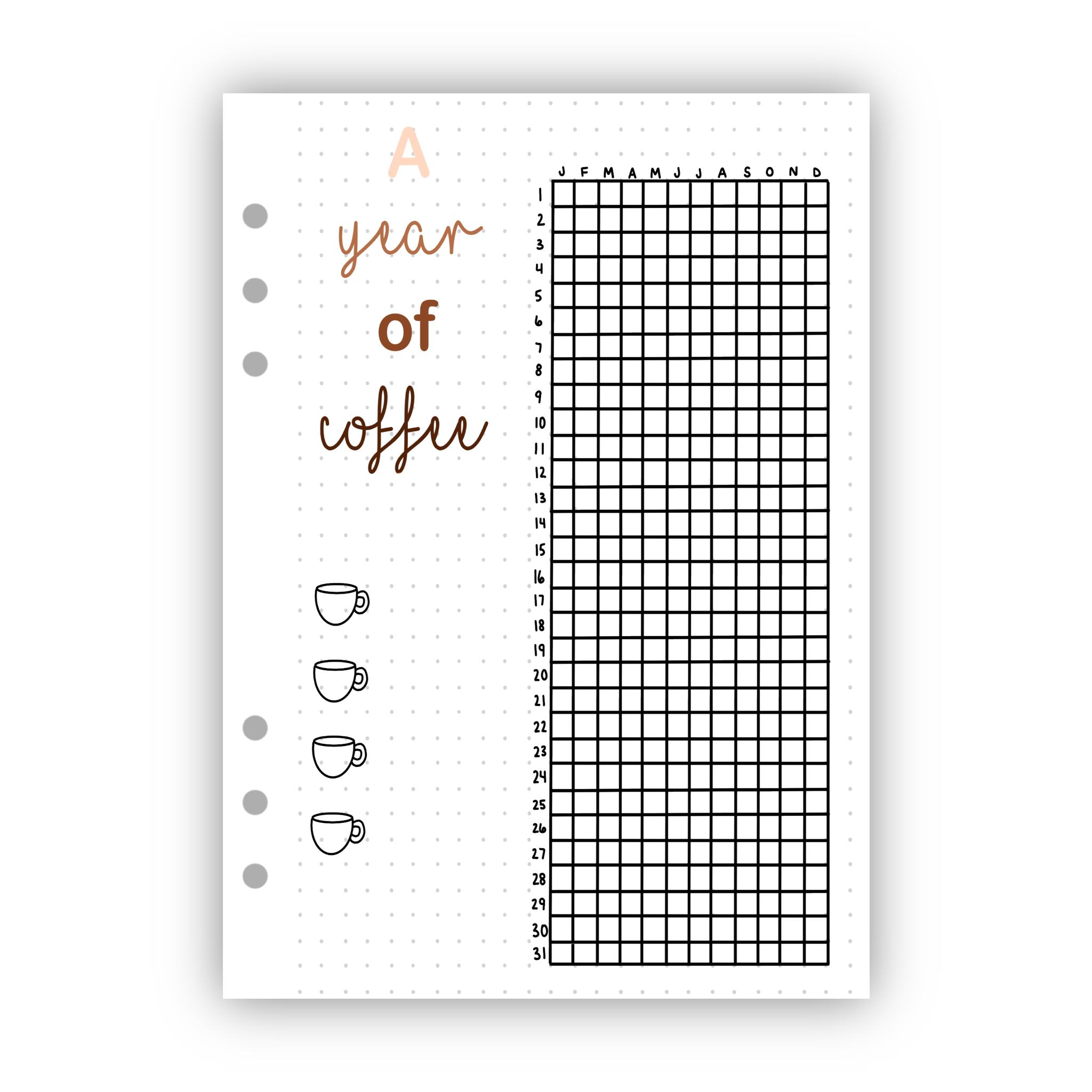 A Year Of Coffee