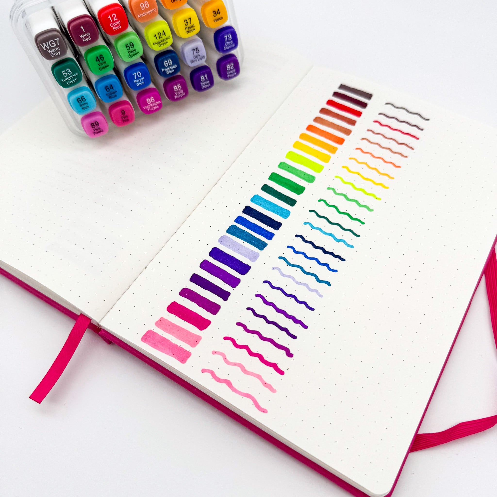 Alcohol Markers